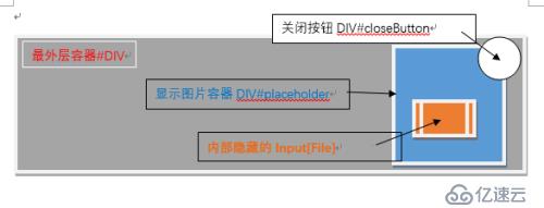 Ajax文件上传组件