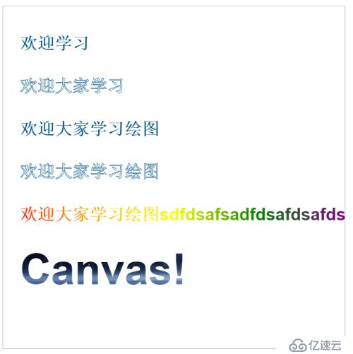 利用canvas绘制字体