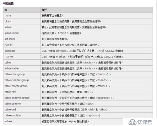 js控制tr显示和隐藏