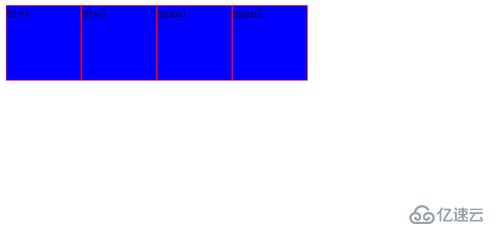 Web前端入門學習（5）——浮動原理及清除浮動