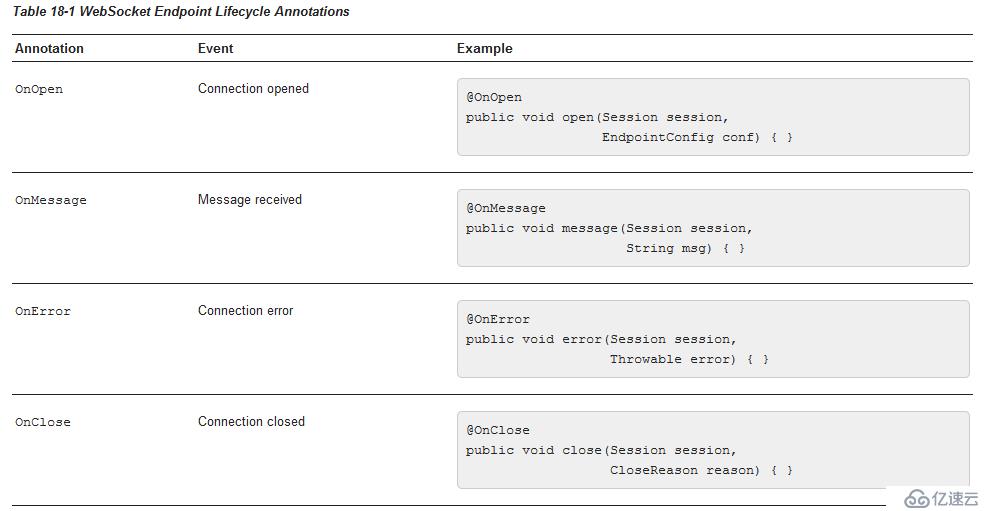 websocket实战（1） 入门