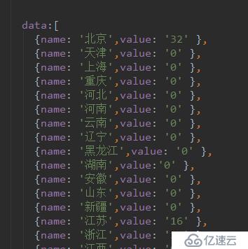 echarts   js 模板制作 地图 案例分享