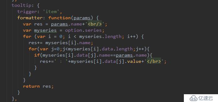 echarts   js 模板制作 地图 案例分享