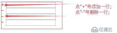 表单处理之添加删除表单行