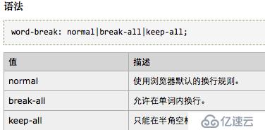 HTML中的一些知识点