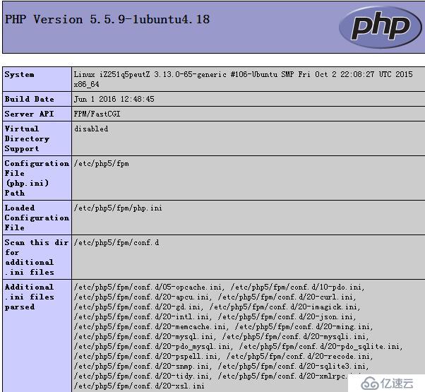 Ubuntu14.04安裝svn設(shè)置post-commit鉤子