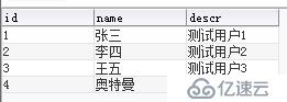 ADF Faces 表格应用基础案例一：应用List<Class>填充文本表格