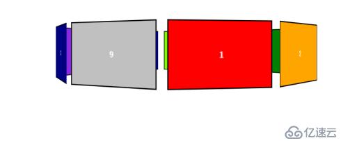 利用css3制作旋轉(zhuǎn)動(dòng)畫