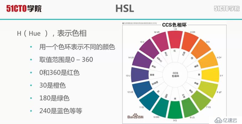 CSS 3 颜色属性