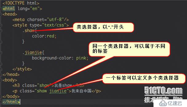 web前端之css_day1