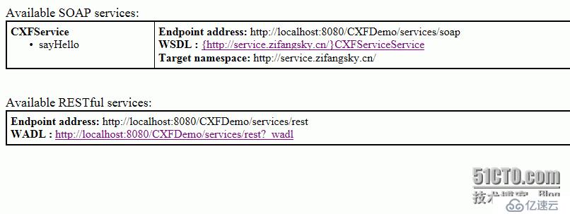 Apache CXF实现的RESTful形式的webservices