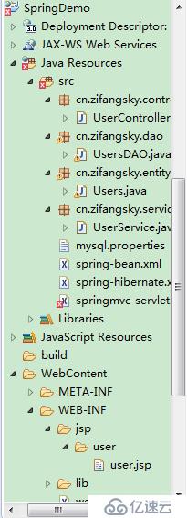 Spring+Spring MVC+Hibernate框架搭建實(shí)例