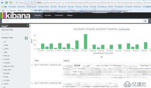 Kibana 配置