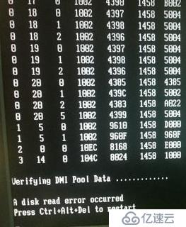 关于装完系统出现a disk read error occurred的解决方法