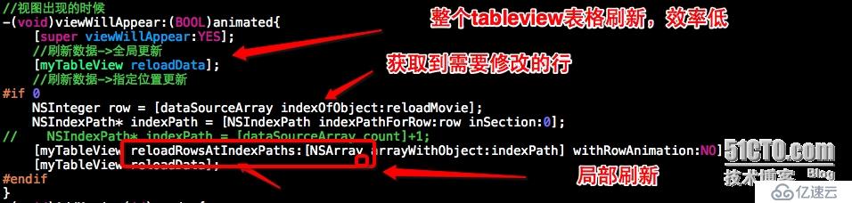 UITableView的使用