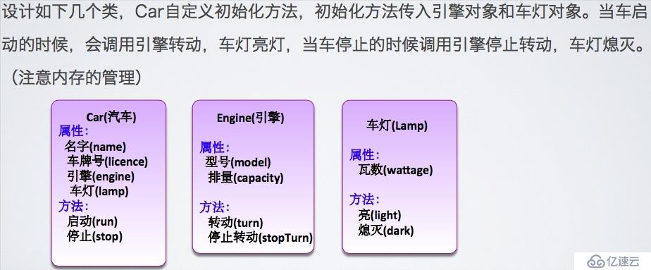 OC内存管理Demo