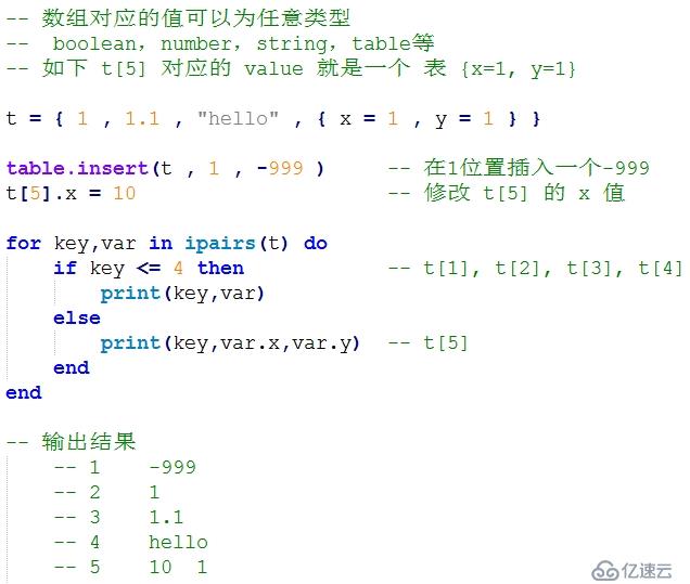 Lua(2) ——基础语法