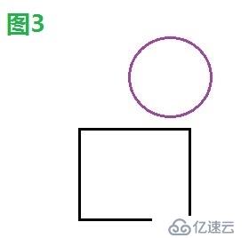 cocos2dx基础篇(27)——简单碰撞检测