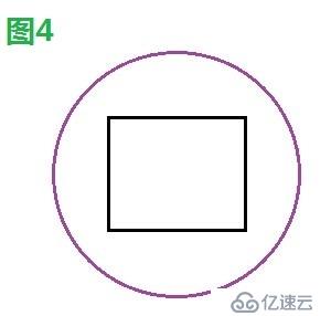 cocos2dx基礎(chǔ)篇(27)——簡單碰撞檢測