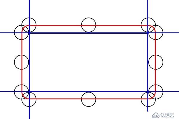 cocos2dx基礎(chǔ)篇(27)——簡單碰撞檢測