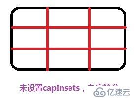 cocos2dx基础篇(12)——点九图CCScale9Sprite