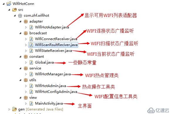 【移动开发】WIFI热点通信（一）