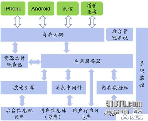 揭秘钱包的神器如何帮你管好信用卡