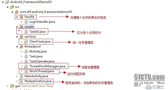 【移动开发】Android应用程序中实用的代码框架(二)