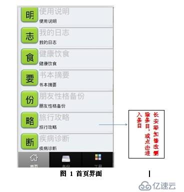 Ynote源碼涉及功能解剖