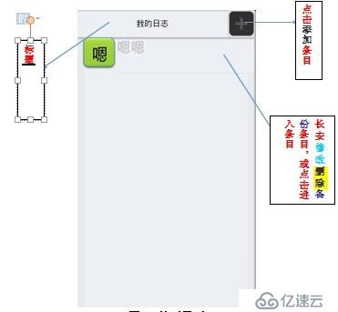 Ynote源码涉及功能解剖