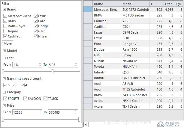 .NET控件集ComponentOne 2018V3发布：新增图表动画及迷你图