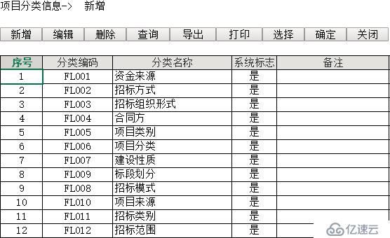 用web可視化開發(fā)工具定制工程項目全生命周期管理系統(tǒng)