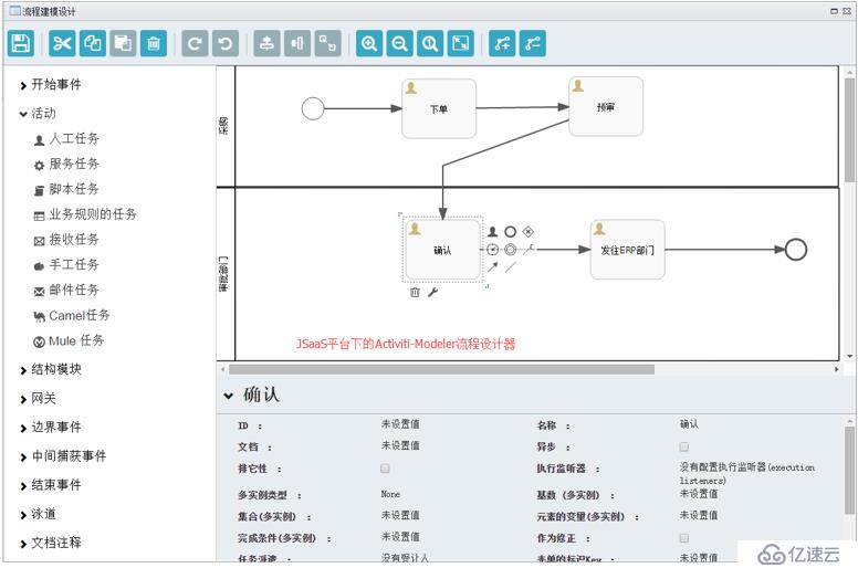 整合Acitiviti在线流程设计器(Activiti-Modeler 5.18.0)