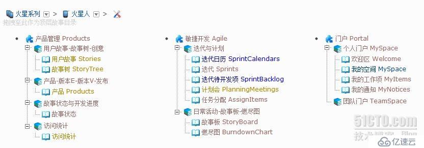 【在线研讨】《敏捷开发用户故事分类与组织结构（三期-2）》 