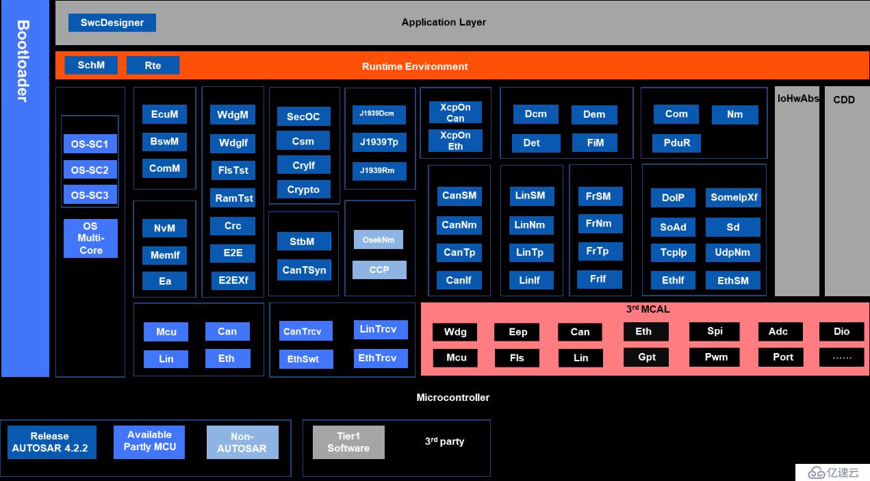 INTEWORK-EAS工具介绍