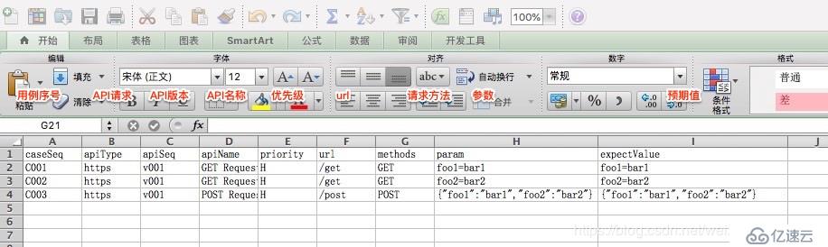 Jmeter接口测试与数据驱动