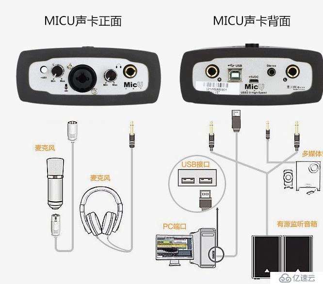 艾肯micu声卡调试安装教程