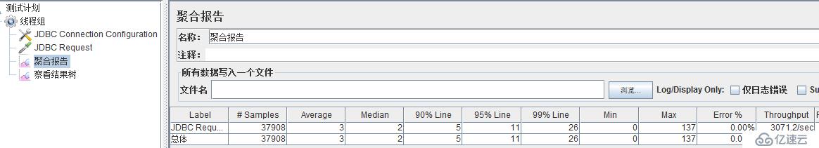 JMeter压测sql语句