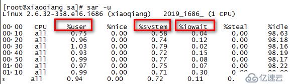 监控Linux命令