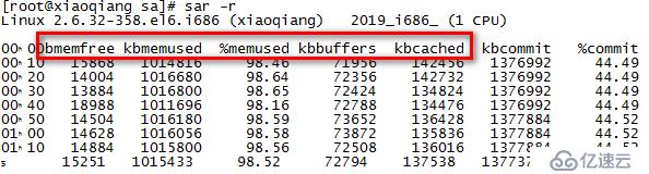 监控Linux命令