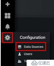 Grafana+Telegraf+InfluxDB搭建性能监控平台