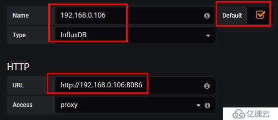 Grafana+Telegraf+InfluxDB搭建性能监控平台