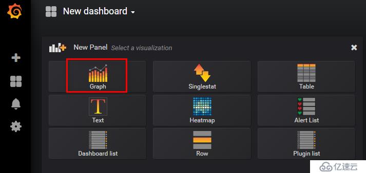 Grafana+Telegraf+InfluxDB搭建性能监控平台