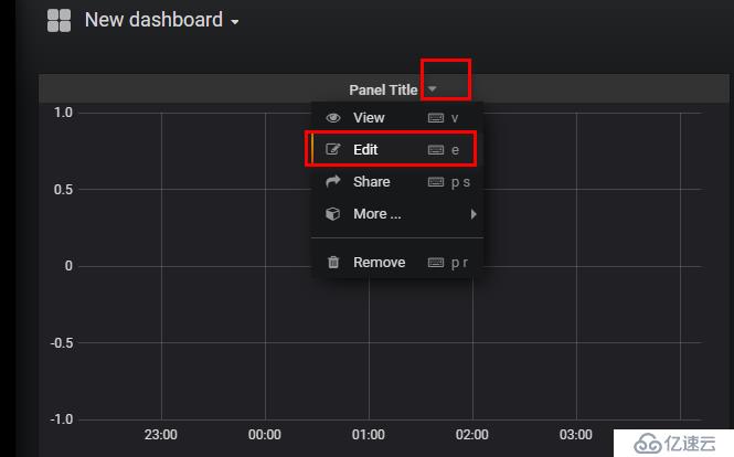 Grafana+Telegraf+InfluxDB搭建性能监控平台