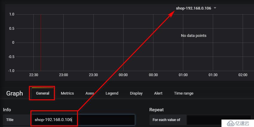 Grafana+Telegraf+InfluxDB搭建性能监控平台