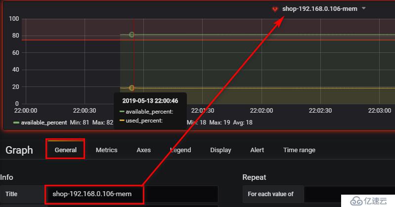 Grafana+Telegraf+InfluxDB搭建性能监控平台