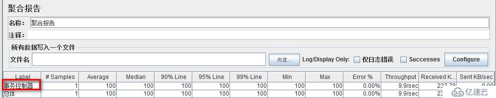 JMeter常用的逻辑控制器