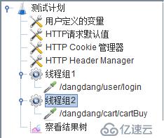 JMeter接口依赖的情况是什么