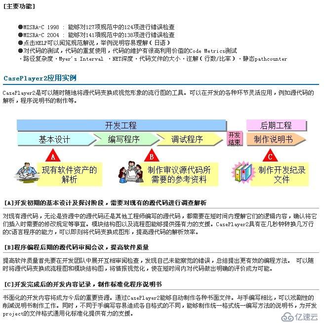 嵌入式软件静态解析工具--CasePlayer2