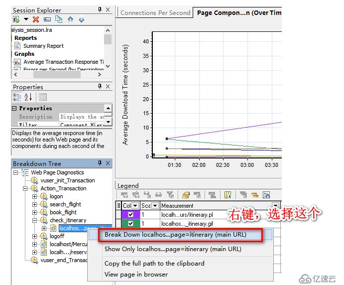 LoadRunner性能分析